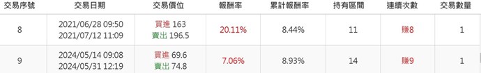 截圖圖片